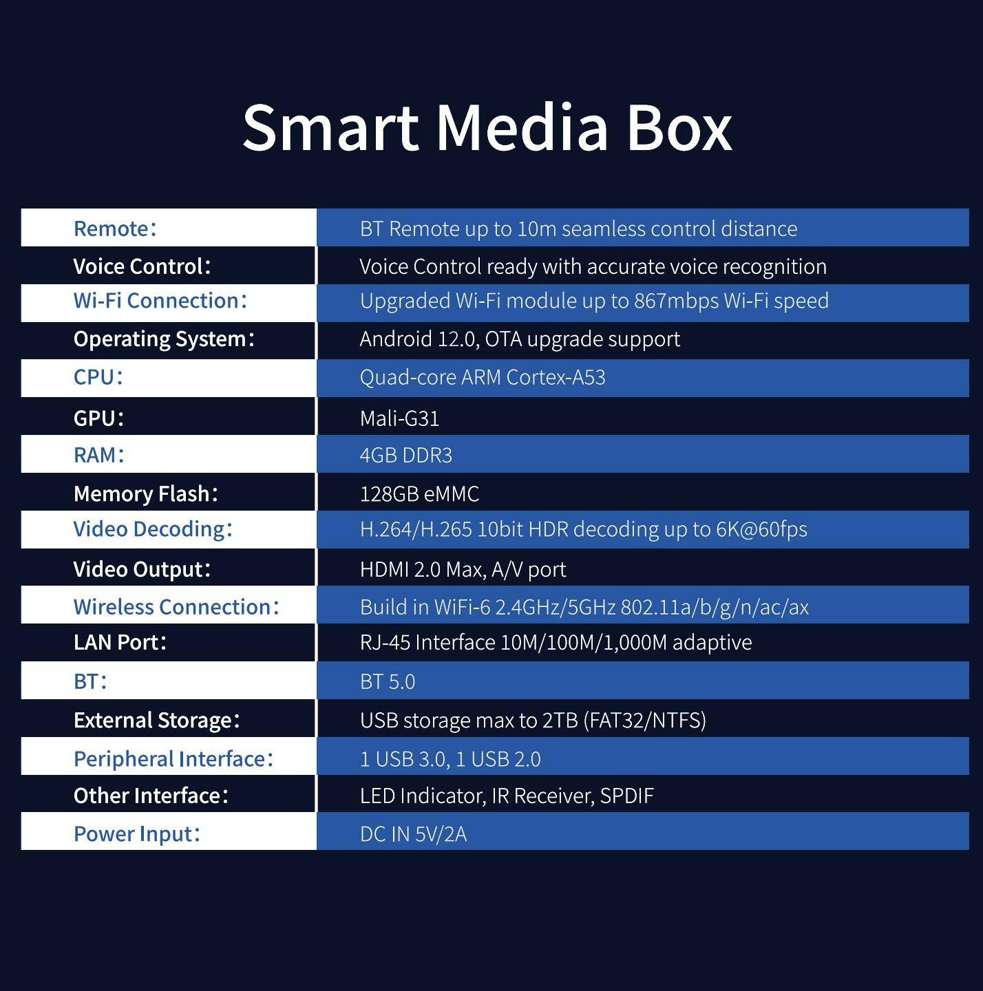 vSeeBox Elite Ultra - Image 3